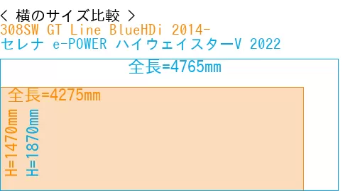 #308SW GT Line BlueHDi 2014- + セレナ e-POWER ハイウェイスターV 2022